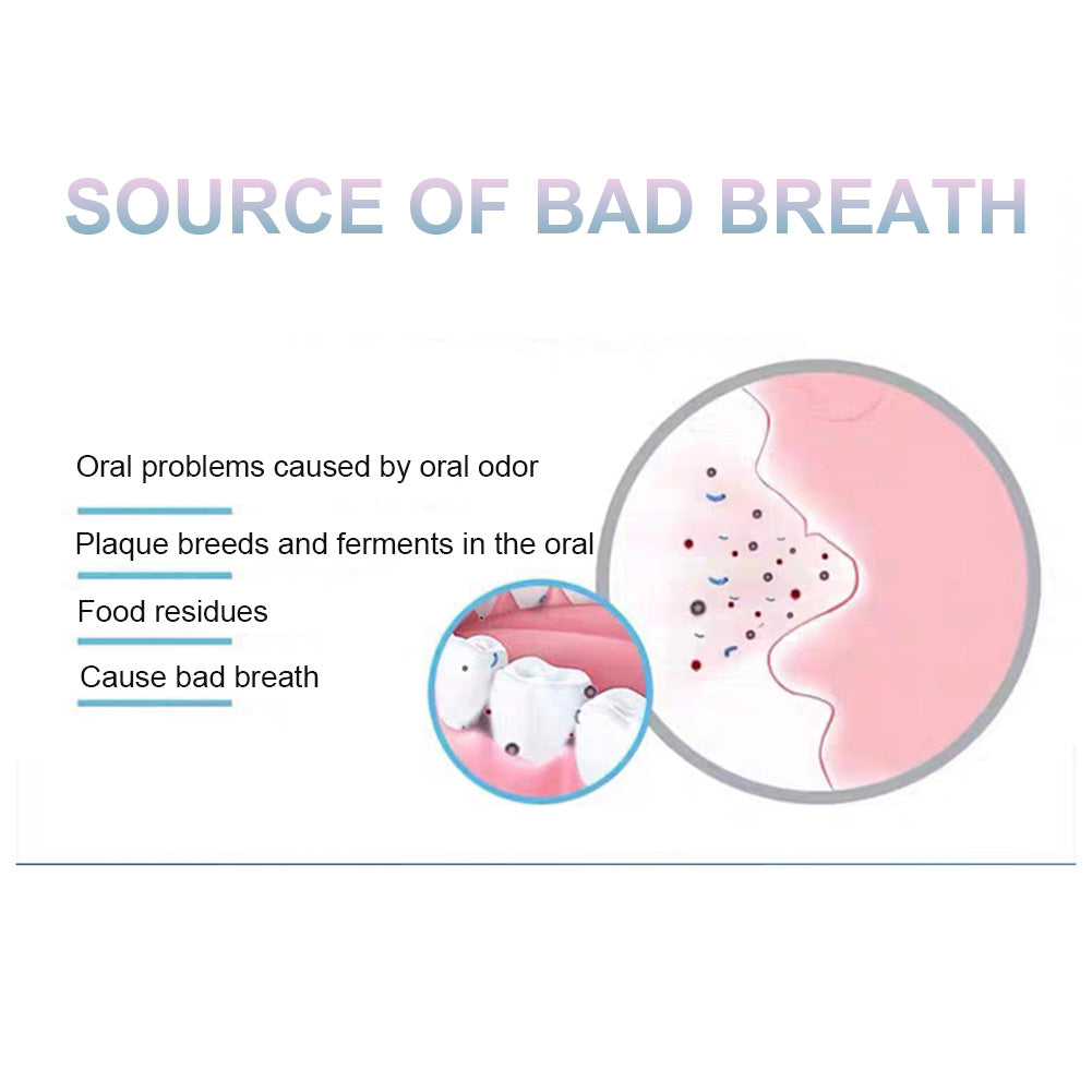 Dentifrice blanchissant les dents